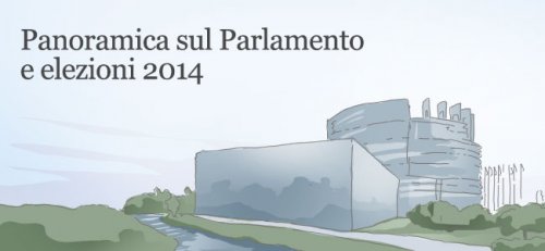 PANORAMICA SUL PARLAMENTO EUROPEO PER ELEZIONI 2014