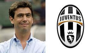 andrea agnelli presidente attuale club juventus